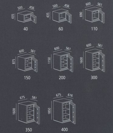 Ohnivzdorné trezory CombiSec (8 modelů) - 2