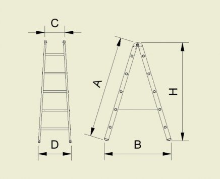 Štafle Forte (9 modelů) - 2