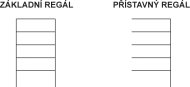 Paletový regál 46271 - 2