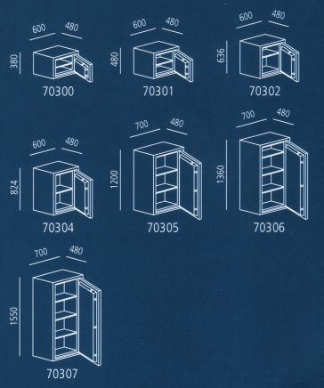 Ohnivzdorný trezor Bern 70305 - 3