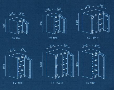 Pancéřový trezor Titan T-V 1580 - 2