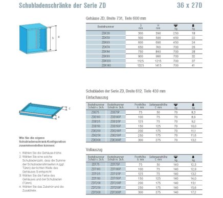 Korpus ZDK69 - výška 690 mm - 3