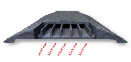 Kabelový most s barevným víkem - 6