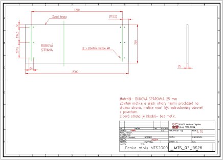 Pracovní deska buková spárovka typ MTS 02 BS25 2000 x 750 mm - 2