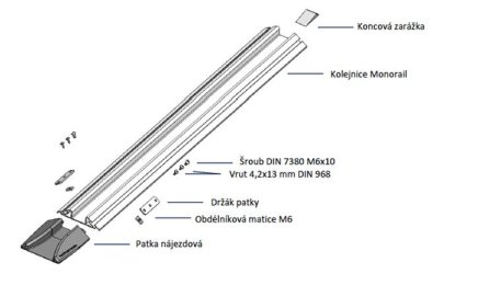 Nájezdová patka kolejnice - upevnění lepením - 2