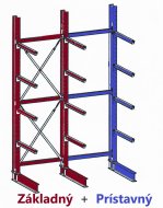 Konzolový regál MULTISTRONG M - jednostranný základní (12 modelů) - 2