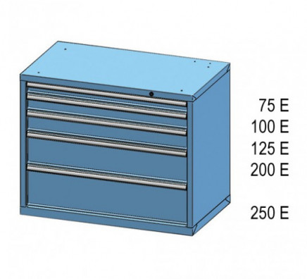 Zásuvková skříňka ZC 84-5 - 3