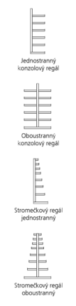 Konzolový regál - oboustranný krakorcový základní KOZ301380 - 1