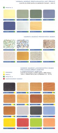 Stomatologický kontejner Z-KP-463 - 1