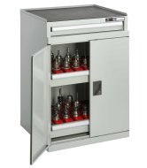 Strojní skříň ZB S2