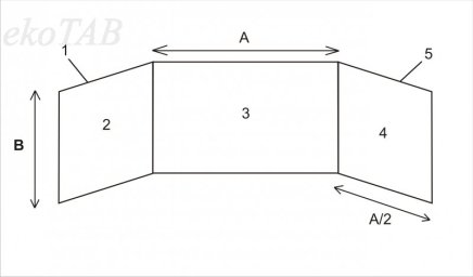 Příslušenství Triptych na stěnu