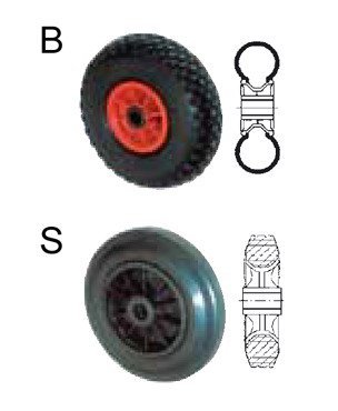 Plošinové vozíky OPRO (12 modelů) - 3