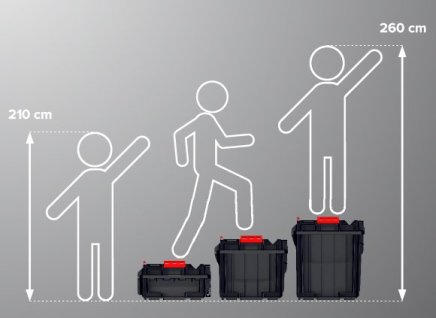 Sestava kufrů na nářadí Qbrick Systém One Profi - 12